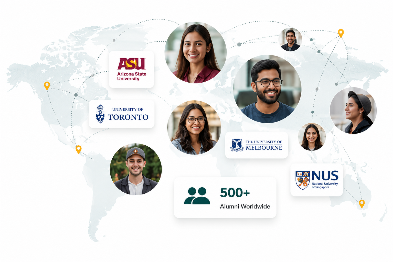 StudyBefikar Alumni Community