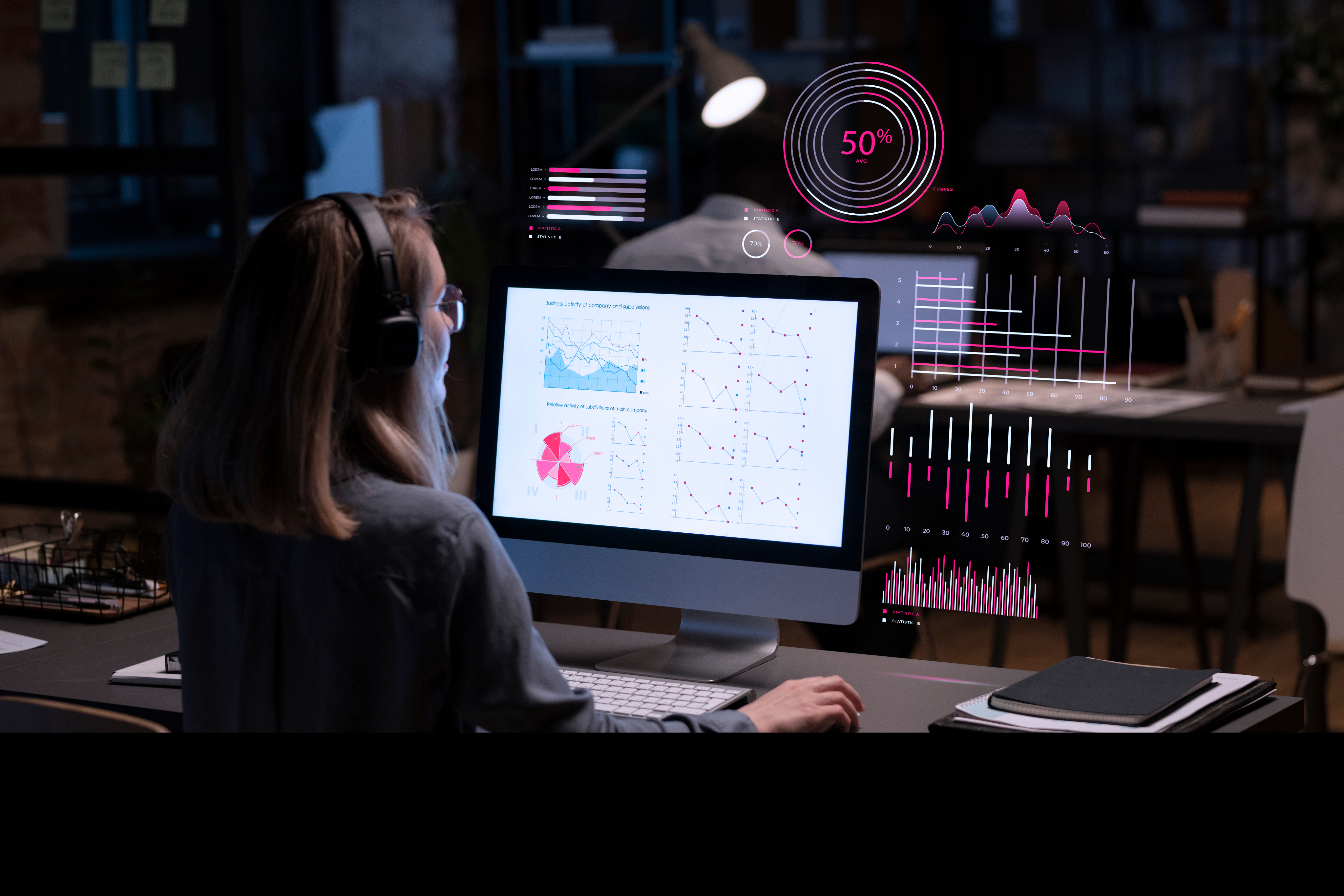 Performance Tracking